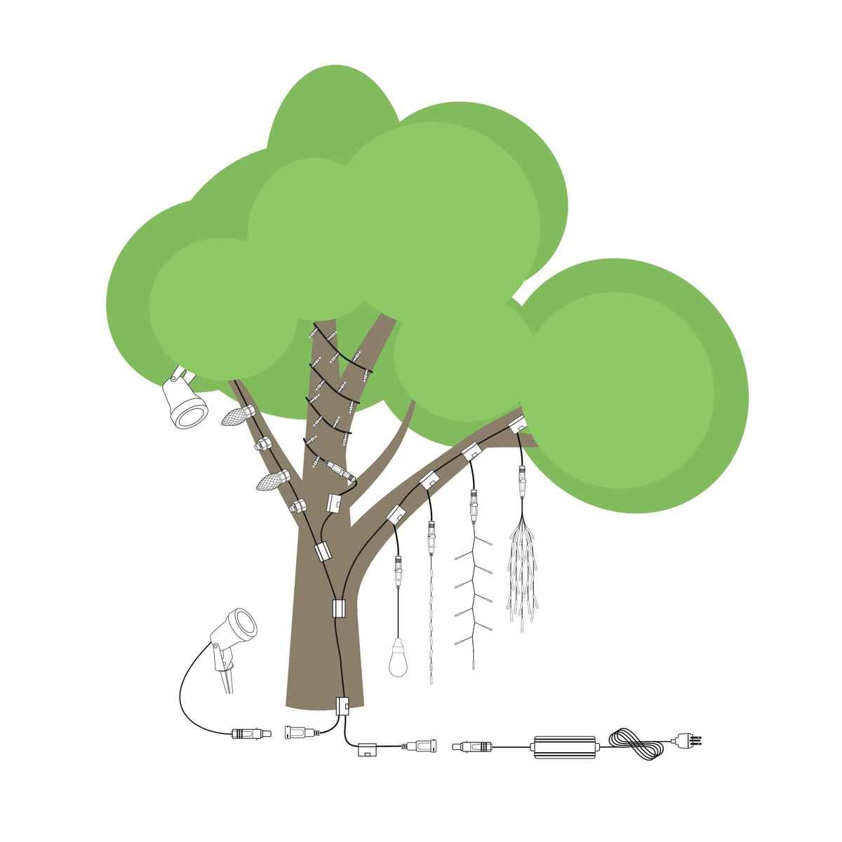 500ft Zip Wire / SPT-1W 2x18AWG - Image 3